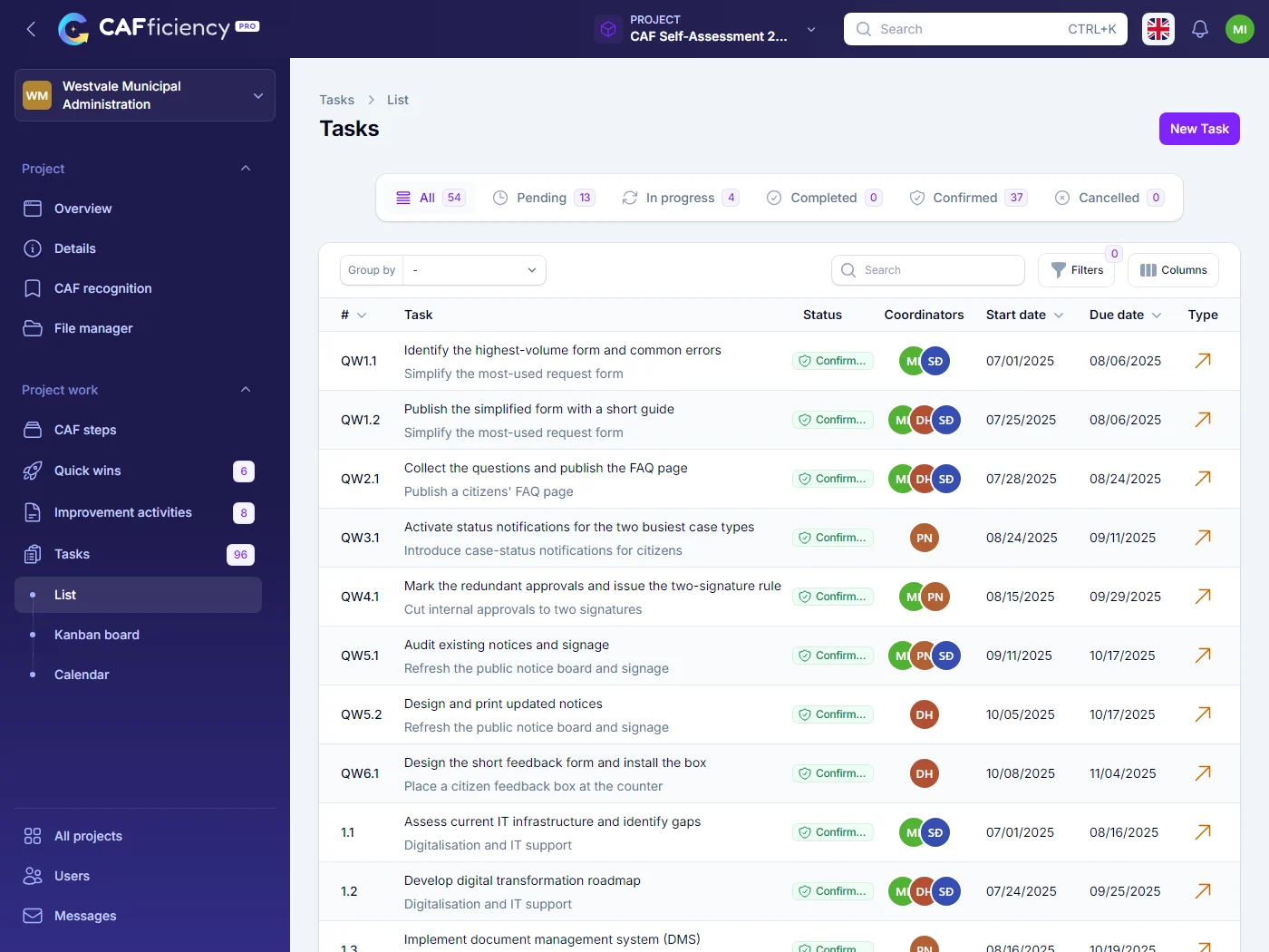 Monitoring the execution of improvement actions